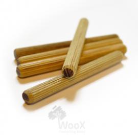 WooXDeuvel Acacia 8x80 S FSC100% (zak à 3300 stuks)